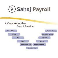 Payroll Application